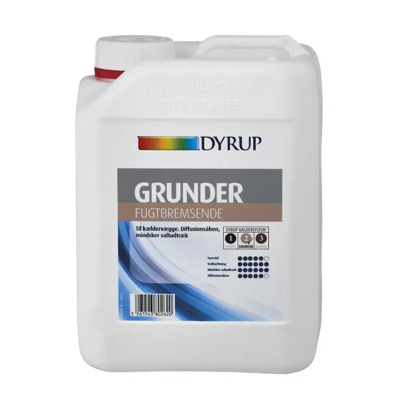 Fugtbremsende Kælder Grunder   2,50lt fra Dyrup