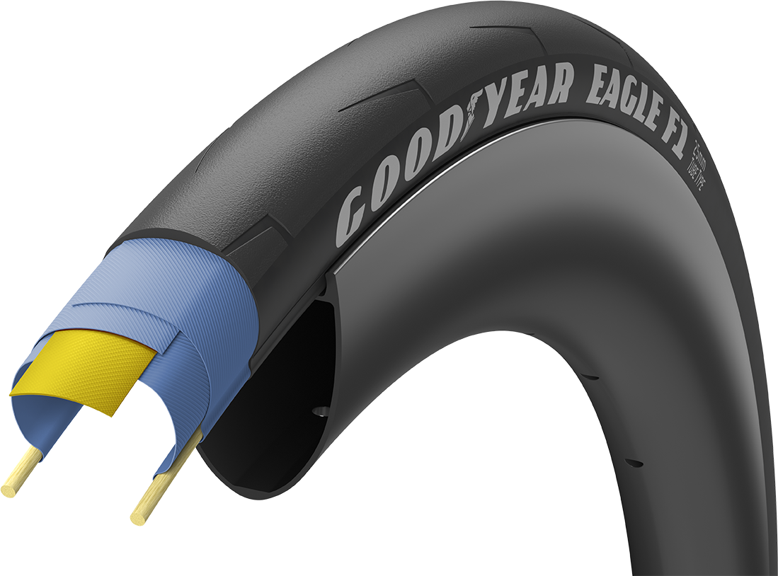 Eagle F1 700x23c 32c   Sort fra Goodyear